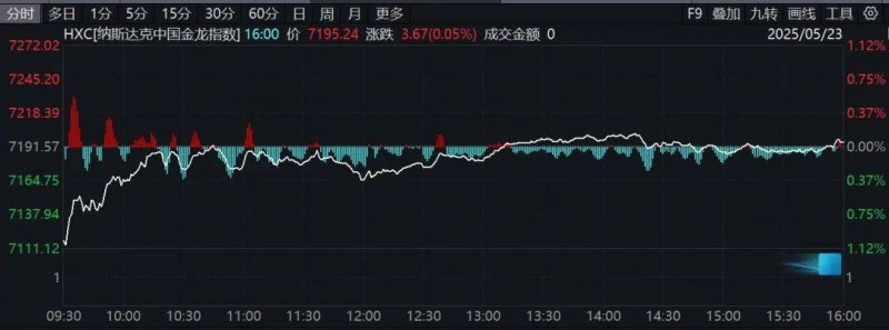 【这么近，那么美，周末到河北】远方的客人 什么让你留下来
