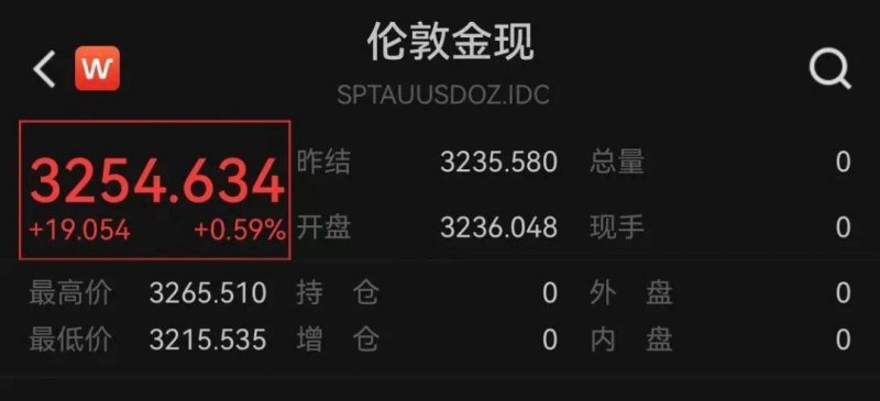期货日内交易技巧揭秘，哪种方针更适合你？