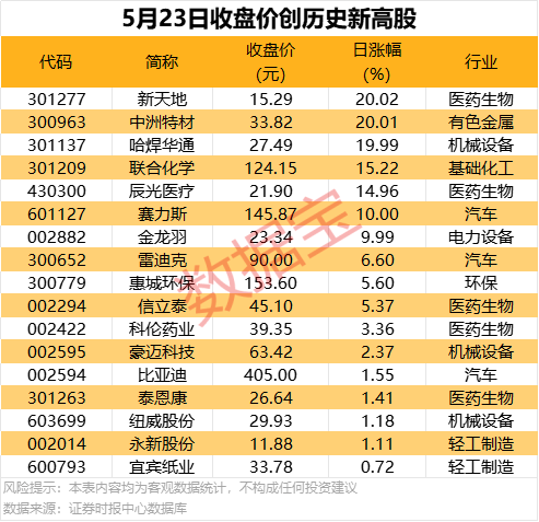 古城“醒”了，非遗“潮”了，遗产日河北这么玩！