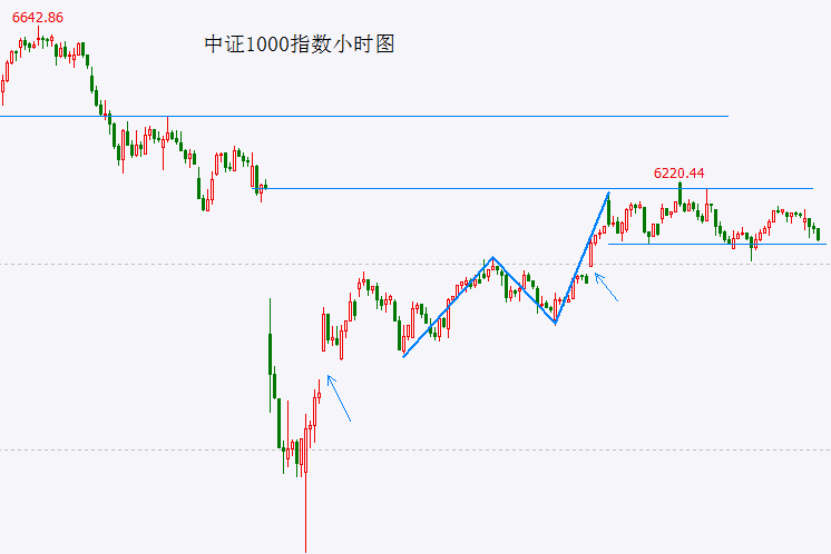 当“AI基因”植入将来之城——看雄安新区如何打造人工智慧产业生态