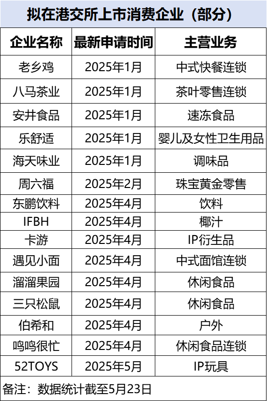 想在富拓外汇平台轻松入金？你需要知道这些流程技巧！