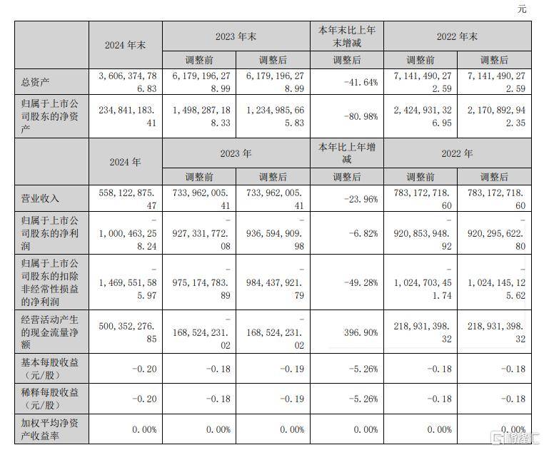 我用了3个月，体验了富拓外汇官方的六大交易方针