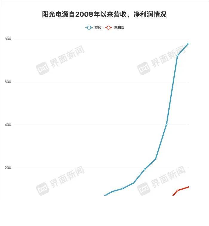 富拓外汇代理开户凡人微光 青年力量
