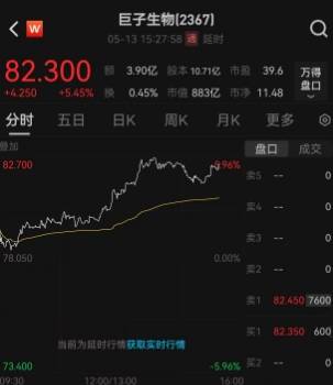 富拓外汇平台怎样突破“跷跷板”困局，点“绿”成“金”促推动！邯郸促进财政推动与生态保护互促共赢
